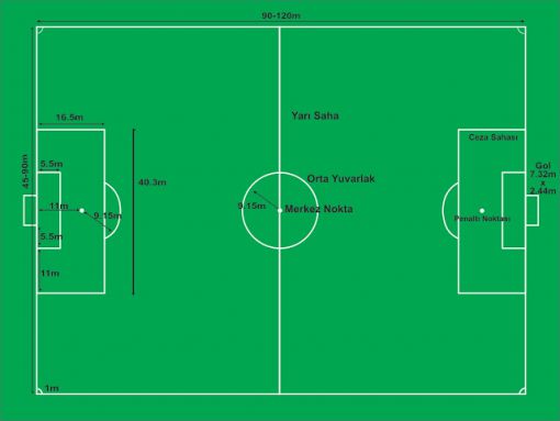  futbol saha ölçüleri