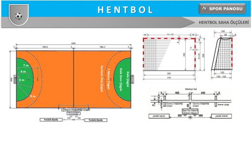  hentbol saha ölçüleri