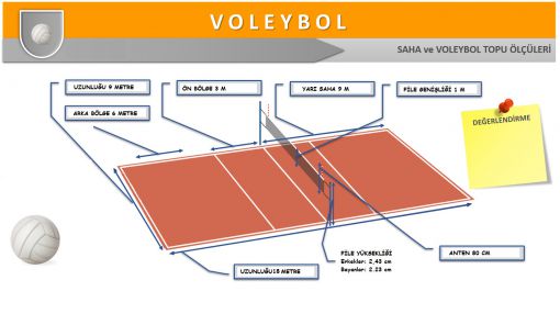  Voleybol saha ölçüleri
